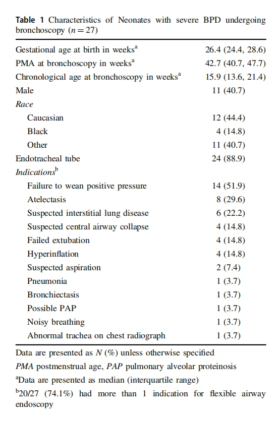 1740552997905474.png Table 1.png