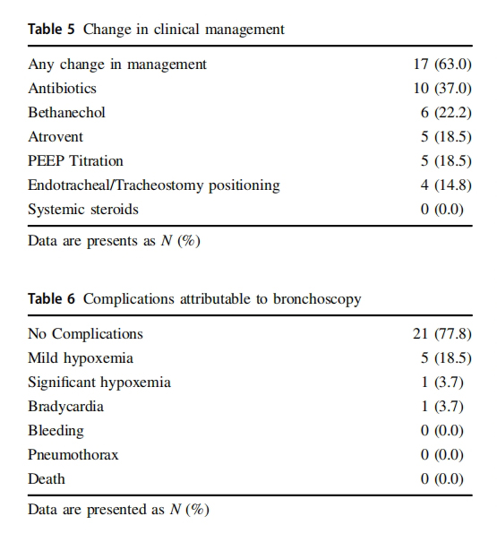 1740553073815472.png Table 56.png