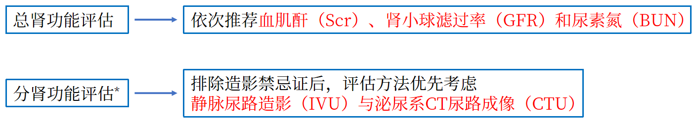 1687140926632629.png 图1.png