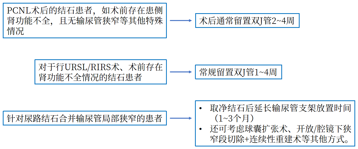 1687140968267687.png 图3.png
