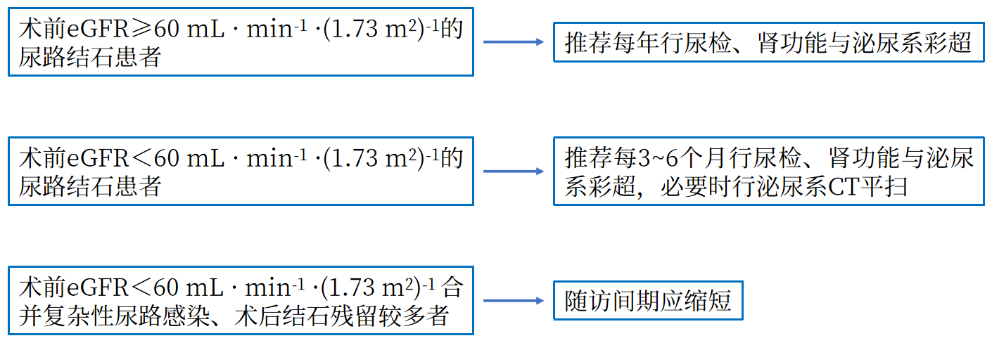 1687140991728294.png 图4.png