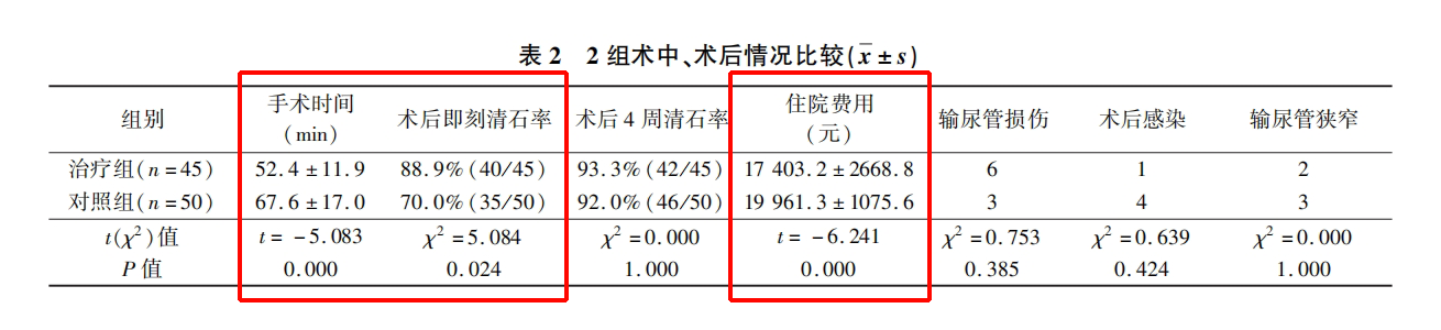 1700818272812477.png 表2-副本.png